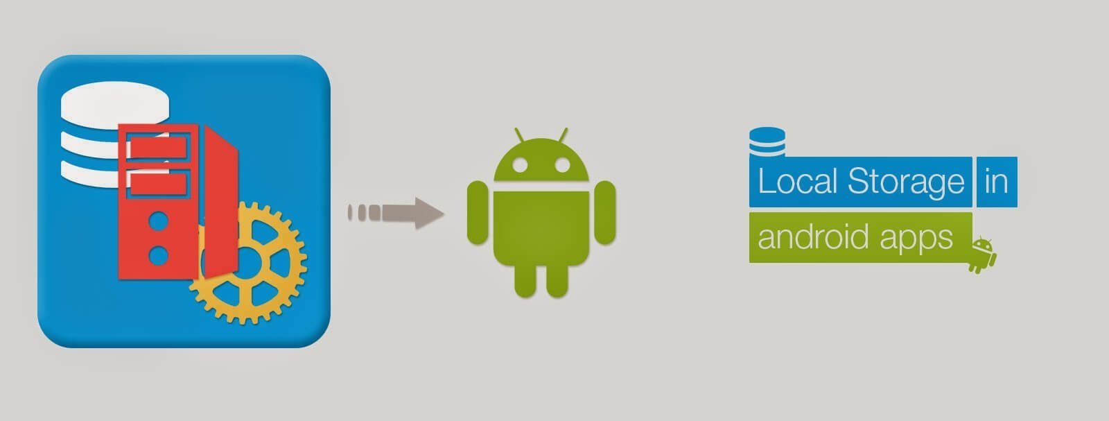 Storage in Android