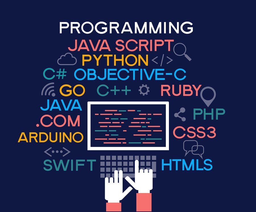 Programming Languages for Mobile App Development